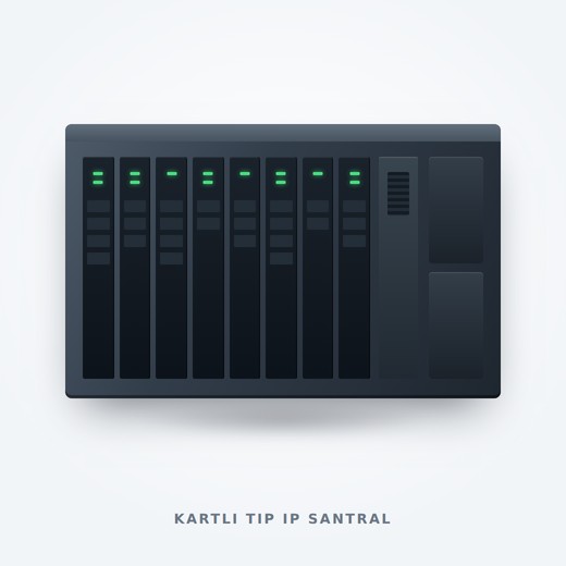 Kartlı Tip IP Santral